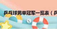 乒乓球男单冠军一览表(乒乓球男单冠军)