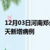 12月03日河南郑州疫情最新数据今天及郑州疫情最新消息今天新增病例