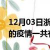 12月03日浙江绍兴疫情今日最新情况及绍兴的疫情一共有多少例
