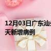 12月03日广东汕头疫情最新数据今天及汕头疫情最新消息今天新增病例