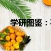 学研图鉴：花（关于学研图鉴：花介绍）