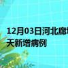 12月03日河北廊坊最新疫情情况数量及廊坊疫情最新消息今天新增病例
