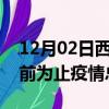 12月02日西藏拉萨疫情新增确诊数及拉萨目前为止疫情总人数