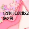 12月03日河北石家庄疫情最新确诊数及石家庄的疫情一共有多少例