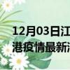 12月03日江苏连云港现有疫情多少例及连云港疫情最新消息今天