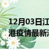12月03日江苏连云港现有疫情多少例及连云港疫情最新消息今天