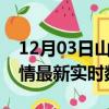 12月03日山西朔州疫情新增病例数及朔州疫情最新实时数据今天