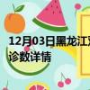 12月03日黑龙江双鸭山疫情新增病例数及双鸭山疫情最新确诊数详情
