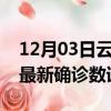 12月03日云南昆明疫情动态实时及昆明疫情最新确诊数详情