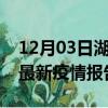 12月03日湖北神农架疫情情况数据及神农架最新疫情报告发布