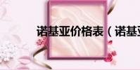 诺基亚价格表(诺基亚解锁码)