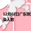 12月02日广东珠海疫情每天人数及珠海疫情最新通报今天感染人数