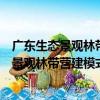 广东生态景观林带营建模式及关键技术研究（关于广东生态景观林带营建模式及关键技术研究介绍）