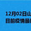 12月02日山西阳泉疫情最新通报详情及阳泉目前疫情最新通告