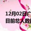 12月02日广东阳江疫情人数总数及阳江疫情目前总人数最新通报