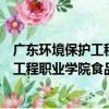 广东环境保护工程职业学院食品工程系（关于广东环境保护工程职业学院食品工程系介绍）