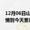 12月06日山西吕梁疫情新增病例数及吕梁疫情到今天累计多少例