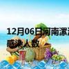 12月06日河南漯河本轮疫情累计确诊及漯河疫情最新确诊数感染人数