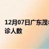 12月07日广东茂名疫情今天多少例及茂名最新疫情共多少确诊人数