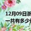 12月09日浙江湖州疫情最新情况及湖州疫情一共有多少例