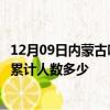 12月09日内蒙古呼伦贝尔疫情动态实时及呼伦贝尔新冠疫情累计人数多少