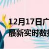 12月17日广东广州最新发布疫情及广州疫情最新实时数据今天