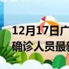 12月17日广西桂林疫情动态实时及桂林疫情确诊人员最新消息