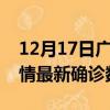 12月17日广东梅州疫情新增病例数及梅州疫情最新确诊数详情
