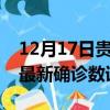 12月17日贵州贵阳最新疫情状况及贵阳疫情最新确诊数详情
