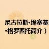 尼古拉斯·埃塞基耶尔·格罗西托（关于尼古拉斯·埃塞基耶尔·格罗西托简介）