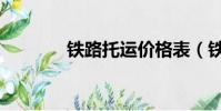 铁路托运价格表(铁路托运)