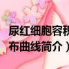 尿红细胞容积分布曲线（关于尿红细胞容积分布曲线简介）