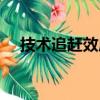 技术追赶效应（关于技术追赶效应简介）
