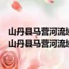 山丹县马营河流域管理处新时代文明实践志愿服务队（关于山丹县马营河流域管理处新时代文明实践志愿服务队简介）