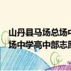山丹县马场总场中学高中部志愿服务队（关于山丹县马场总场中学高中部志愿服务队简介）