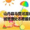 山丹县马营河流域管理处志愿服务队（关于山丹县马营河流域管理处志愿服务队简介）