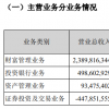 长城证券净利润下降近五成