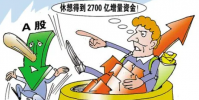 权重大金融搭台行情 等待题材股唱戏