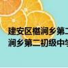 建安区椹涧乡第二初级中学青年志愿服务队（关于建安区椹涧乡第二初级中学青年志愿服务队介绍）