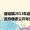 建城镇2013年政府信息公开年度报告（关于建城镇2013年政府信息公开年度报告介绍）