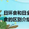 日环食和日全食的区别是什么（日环食和日全食的区别介绍）