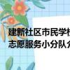 建新社区市民学校志愿服务小分队（关于建新社区市民学校志愿服务小分队介绍）