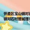 怀柔区宝山镇对石村管城理市志愿服务队（关于怀柔区宝山镇对石村管城理市志愿服务队介绍）