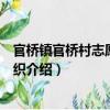 官桥镇官桥村志愿服务组织（关于官桥镇官桥村志愿服务组织介绍）