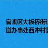 官渡区大板桥街道办事处西冲村委会（关于官渡区大板桥街道办事处西冲村委会介绍）