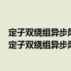 定子双绕组异步风力发电机组并网运行控制机理研究（关于定子双绕组异步风力发电机组并网运行控制机理研究介绍）