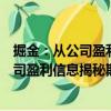 掘金：从公司盈利信息揭秘期权投资策略（关于掘金：从公司盈利信息揭秘期权投资策略简介）