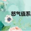 怒气值系统（关于怒气值系统介绍）