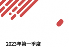 2023年第一季度政务微博影响力报告