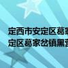 定西市安定区葛家岔镇黑营村扶贫互助协会（关于定西市安定区葛家岔镇黑营村扶贫互助协会介绍）